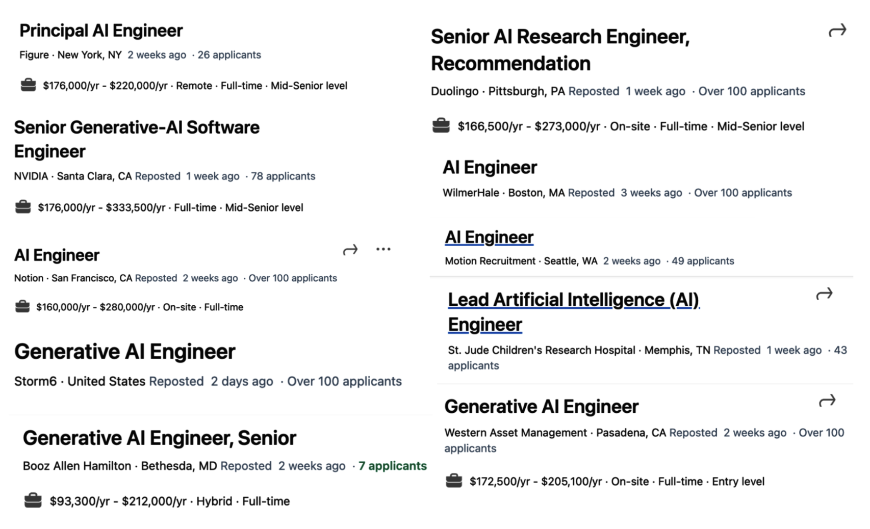 -13-rasm. Ba'zi kompaniyalarda SI muhandisligi uchun alohida ish e'lonlari mavjud, bu 2023-yil 17-dekabrdagi LinkedIn'dagi ish e'lonlari sarlavhalarida ko'rinadi.