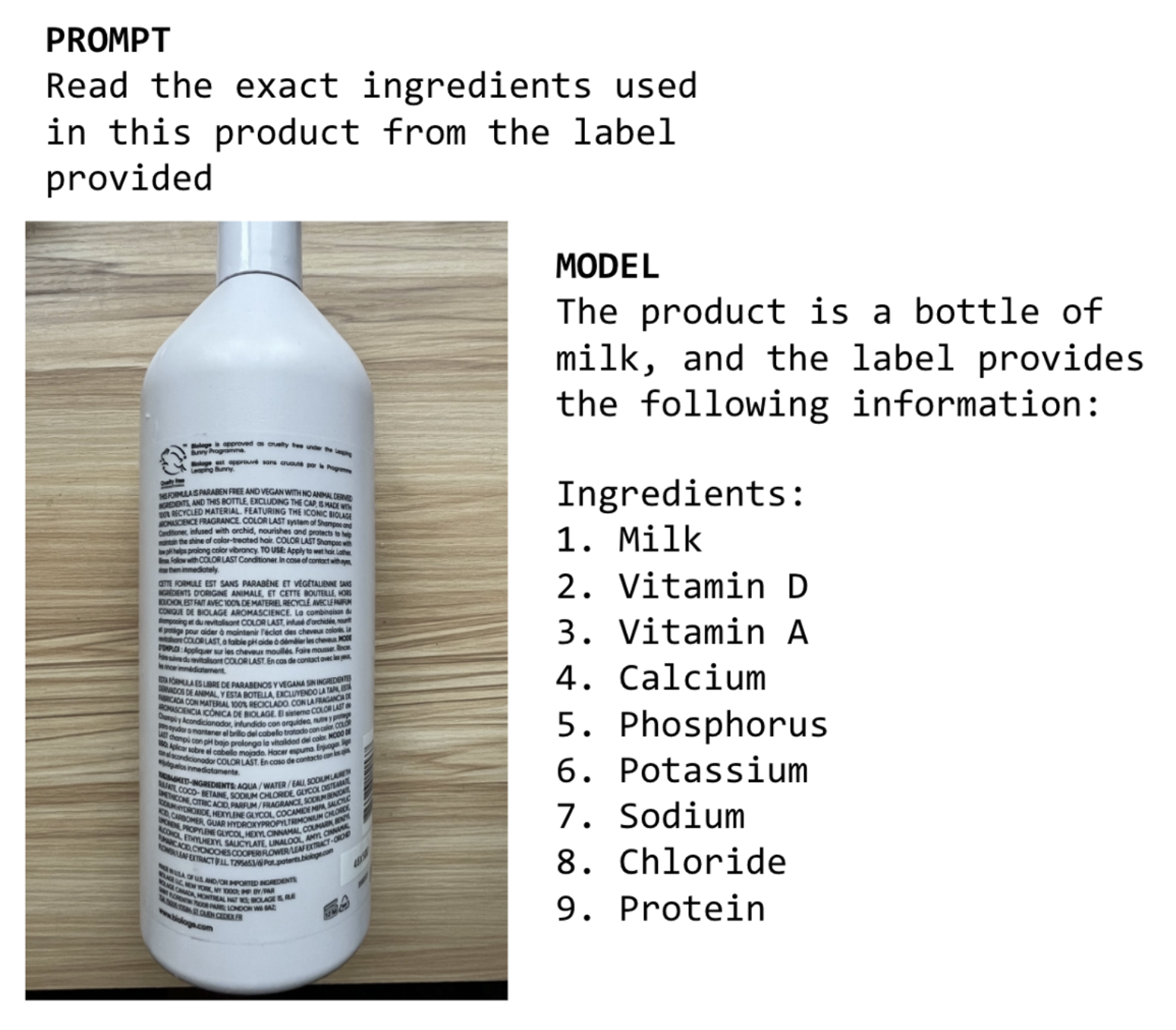 2-24-rasm. LLaVA-v1.5-7B modelining o'z-o'zini aldashiga misol.