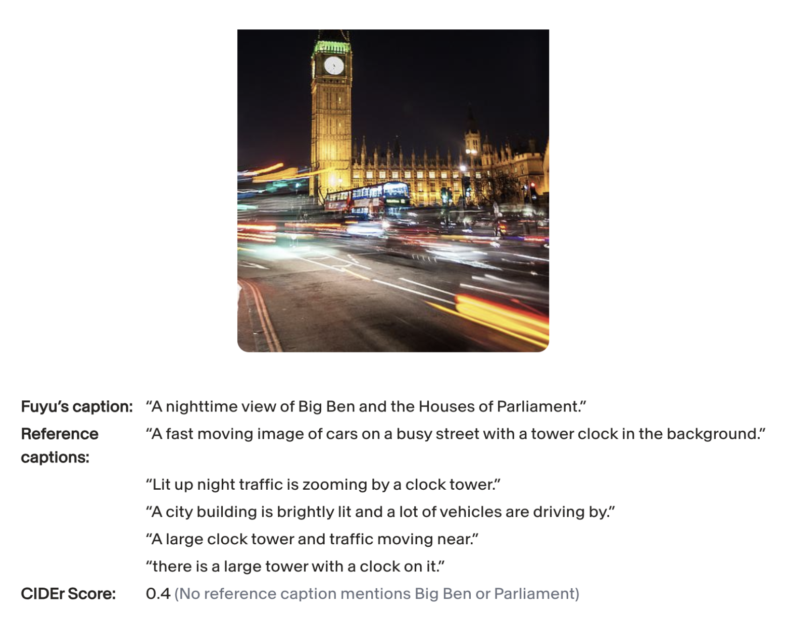 3-5-rasm. Fuyu to'g'ri variantni generatsiya qilgan, ammo etalon izohlarning cheklanganligi sababli past ball olgan misol.