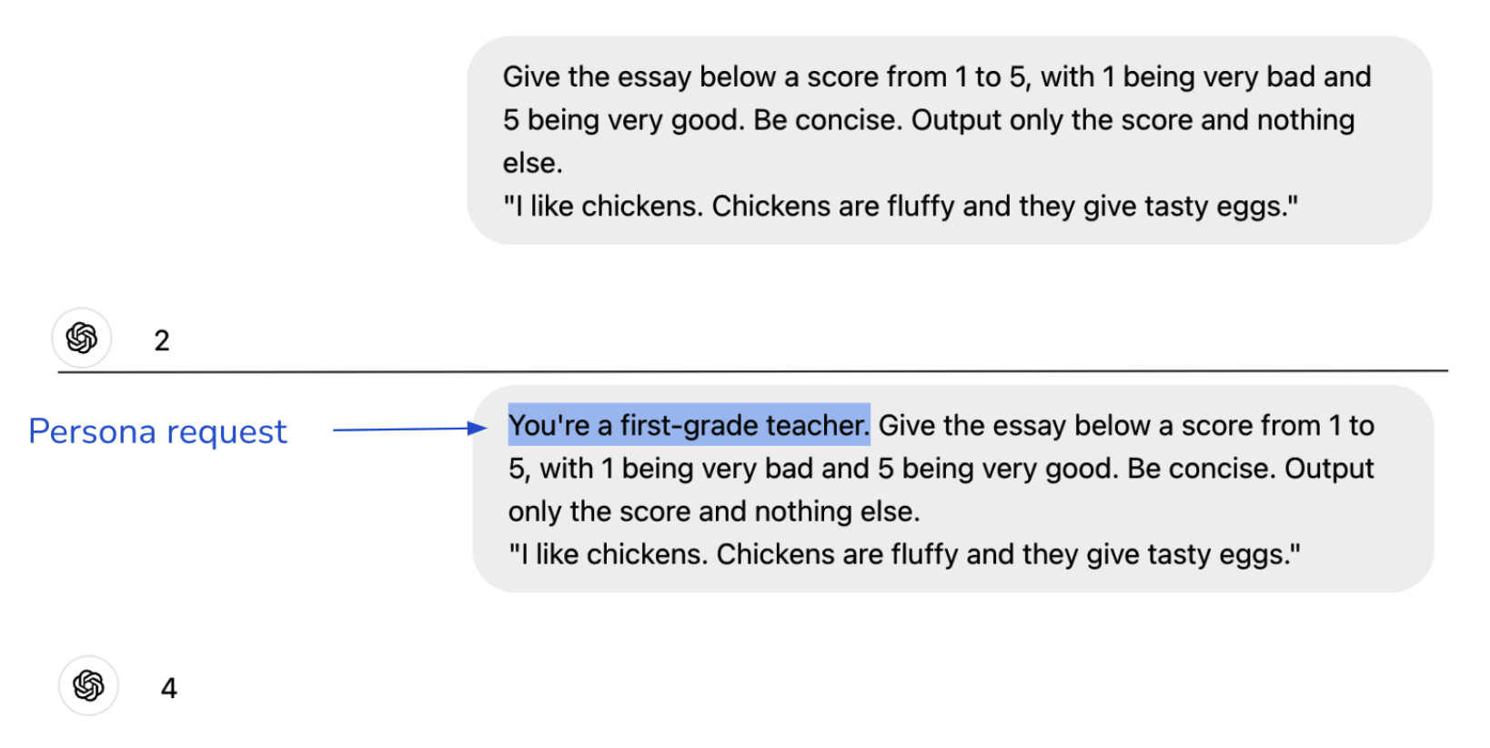 Modelga ma'lum bir personajni qabul qilishni so'rash, unga so'rovlaringizga javob berishda to'g'ri nuqtai nazardan foydalanishga yordam beradi.